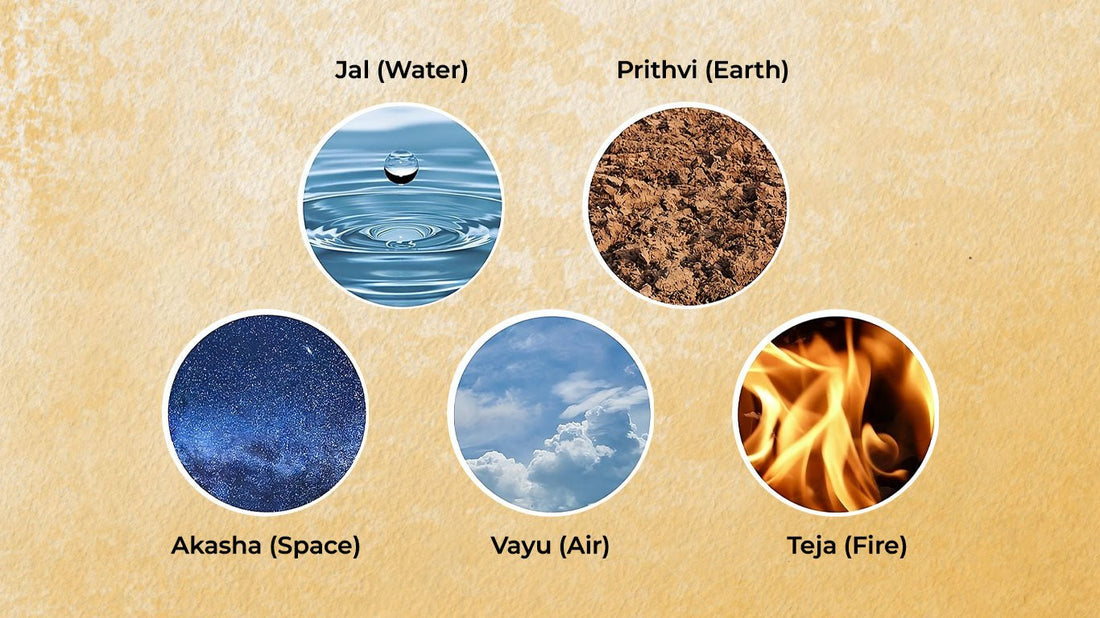 The Pancha Mahabhutas - Ayurveda's Five Great Elements – Organic Dew